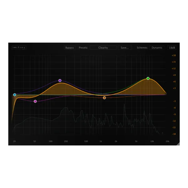 Prezzo Ridotto Initial Audio Dynamic Eq