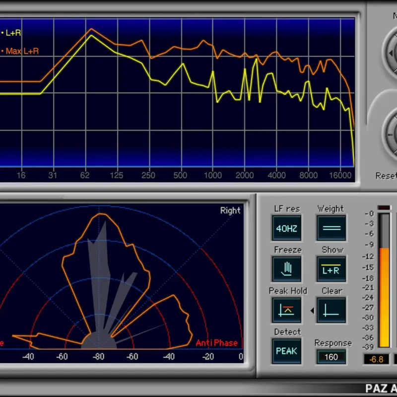 Più Venduto Waves PAZ Analyzer