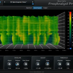 Pagamento Sicuro Blue Cat FreqAnalyst Pro